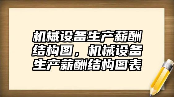 機(jī)械設(shè)備生產(chǎn)薪酬結(jié)構(gòu)圖，機(jī)械設(shè)備生產(chǎn)薪酬結(jié)構(gòu)圖表